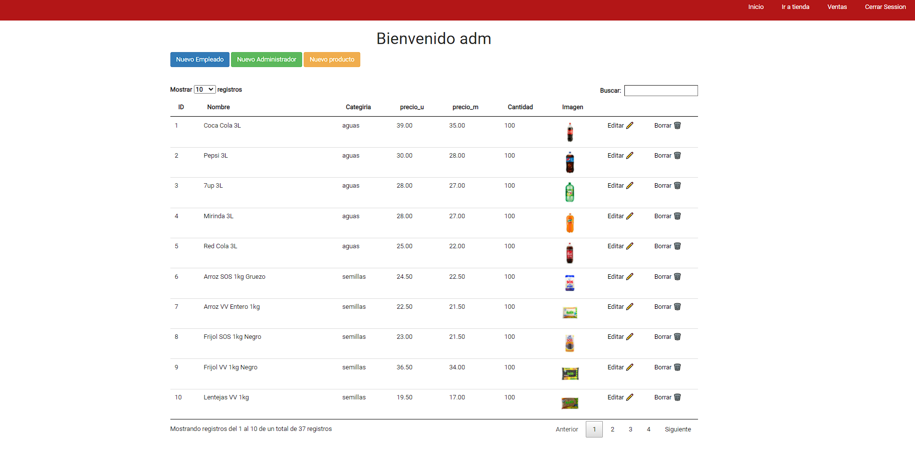 Dashboard